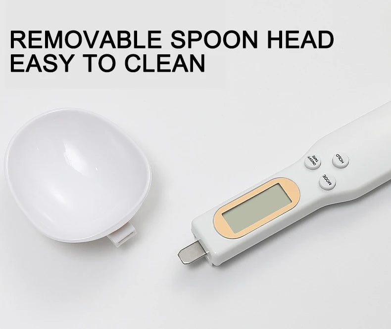 Spoon Scale